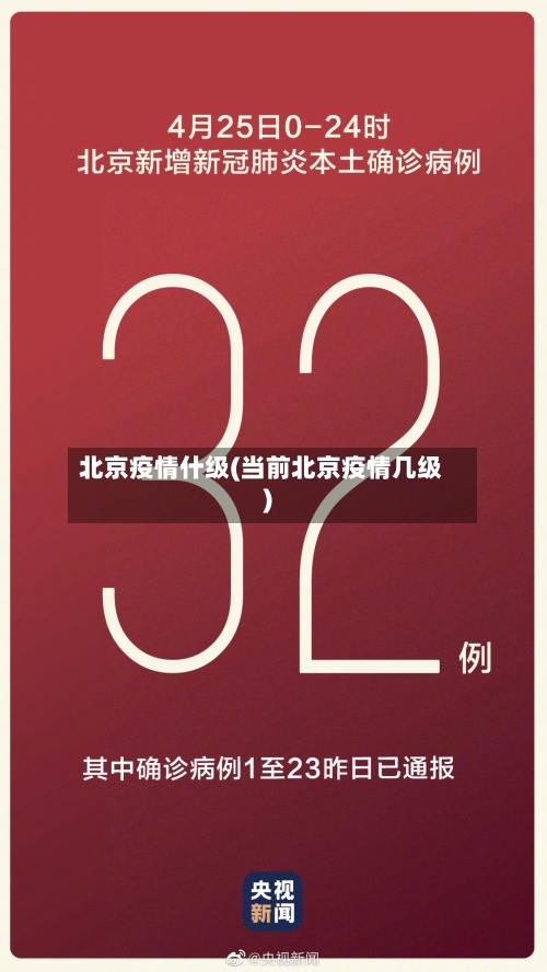 北京疫情什级(当前北京疫情几级)-第3张图片