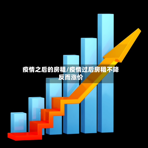 疫情之后的房租/疫情过后房租不降反而涨价-第3张图片