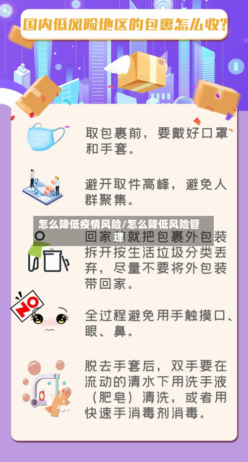 怎么降低疫情风险/怎么降低风险管理