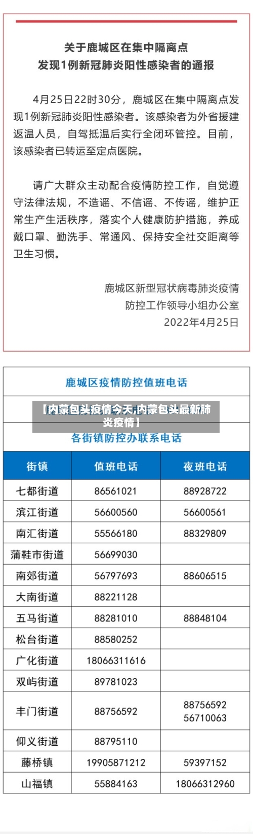 【内蒙包头疫情今天,内蒙包头最新肺炎疫情】-第2张图片