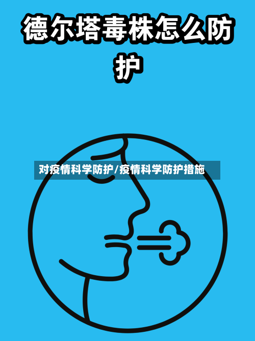 对疫情科学防护/疫情科学防护措施-第3张图片