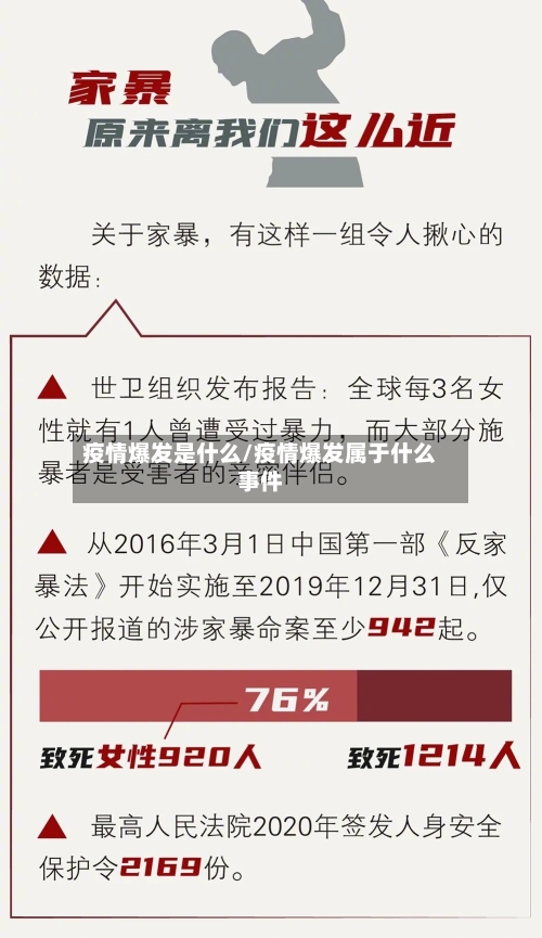 疫情爆发是什么/疫情爆发属于什么事件-第3张图片