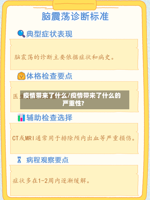 疫情带来了什么/疫情带来了什么的严重性?