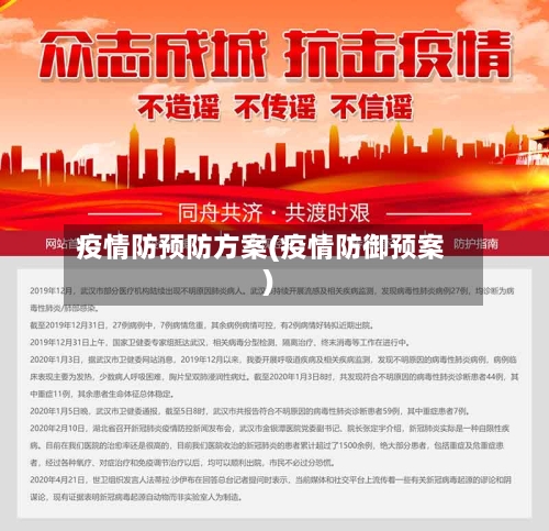 疫情防预防方案(疫情防御预案)-第2张图片