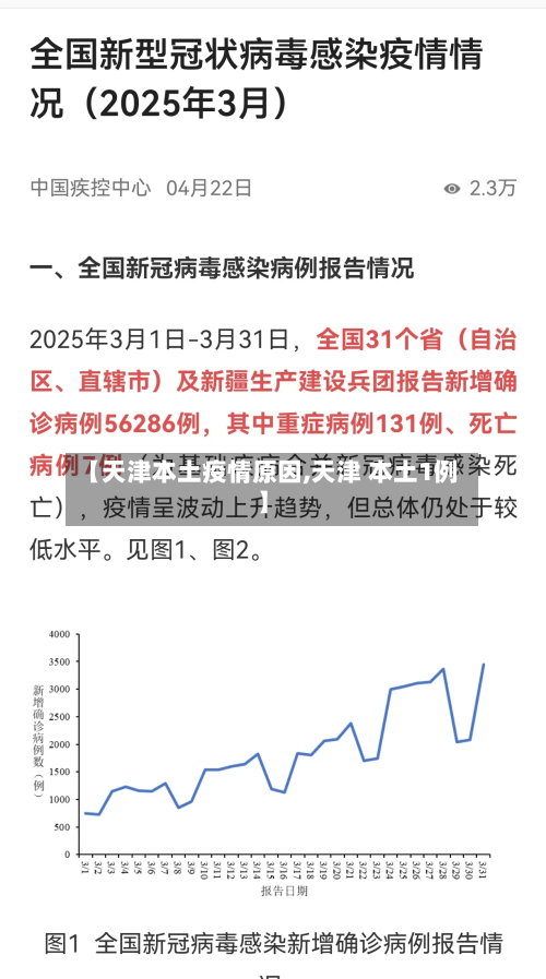 【天津本土疫情原因,天津 本土1例】
