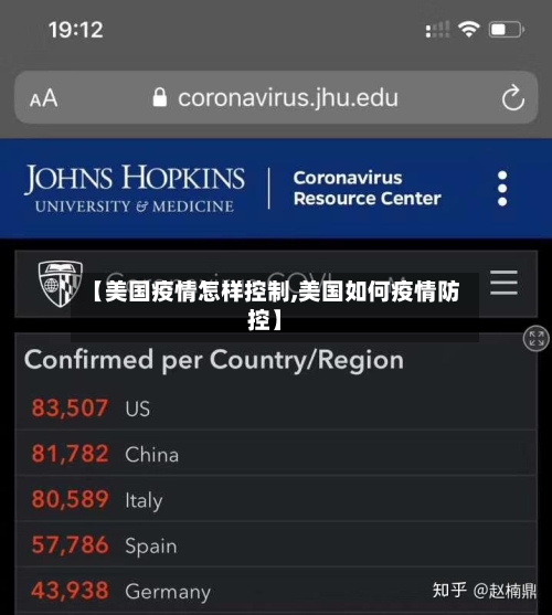 【美国疫情怎样控制,美国如何疫情防控】-第3张图片