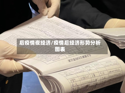 后疫情夜经济/疫情后经济形势分析图表