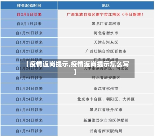 【疫情返岗提示,疫情返岗提示怎么写】