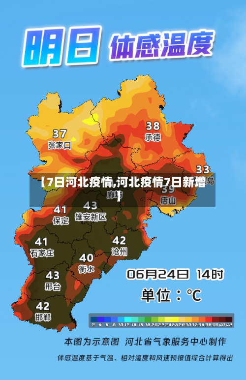 【7日河北疫情,河北疫情7日新增】-第2张图片
