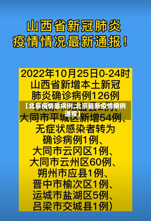 【北京疫情最病例,北京最新疫情病例通报】-第2张图片