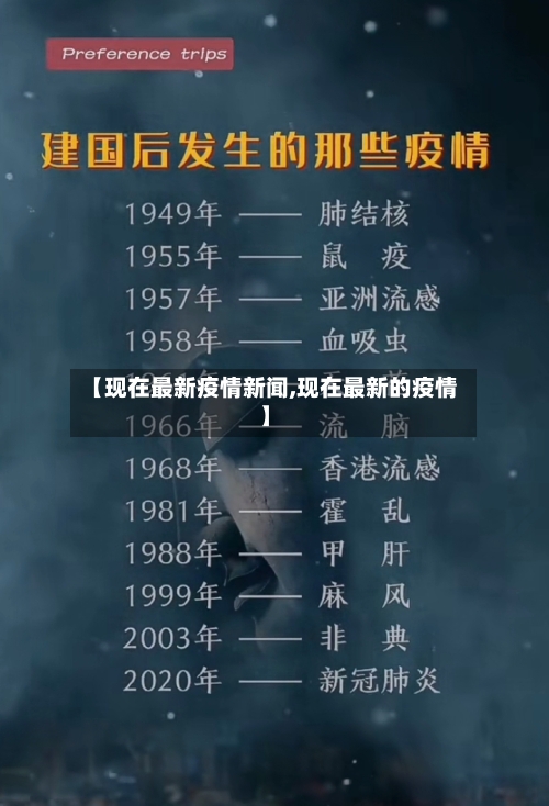【现在最新疫情新闻,现在最新的疫情】