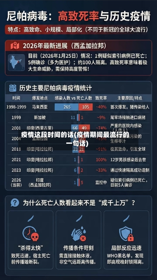 疫情这段时间的话(疫情期间最流行的一句话)-第2张图片
