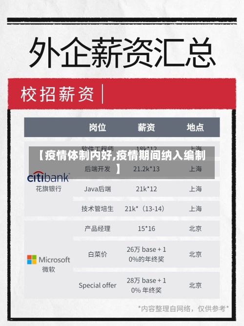 【疫情体制内好,疫情期间纳入编制】-第2张图片