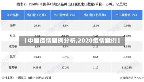 【中国疫情案例分析,2020疫情案例】-第2张图片