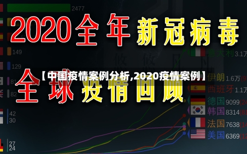 【中国疫情案例分析,2020疫情案例】