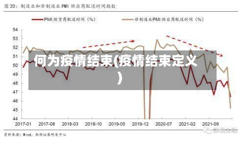 何为疫情结束(疫情结束定义)