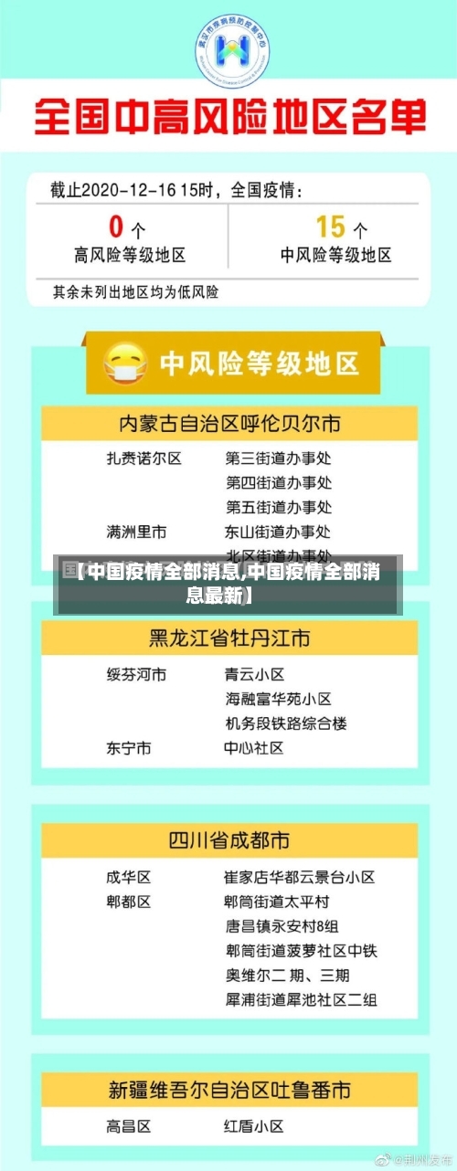 【中国疫情全部消息,中国疫情全部消息最新】-第3张图片