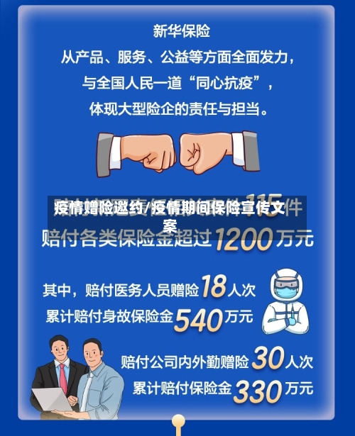 疫情赠险邀约/疫情期间保险宣传文案-第2张图片