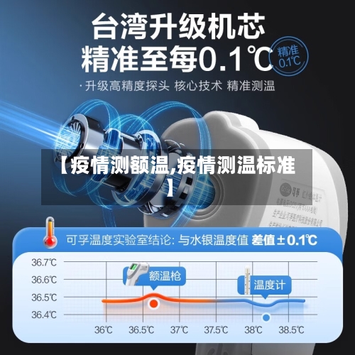 【疫情测额温,疫情测温标准】-第2张图片
