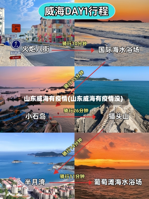 山东威海有疫情(山东威海有疫情没)-第2张图片