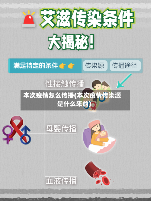 本次疫情怎么传播(本次疫情传染源是什么来的)-第2张图片