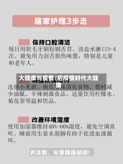 大健康与疫情/后疫情时代大健康-第2张图片