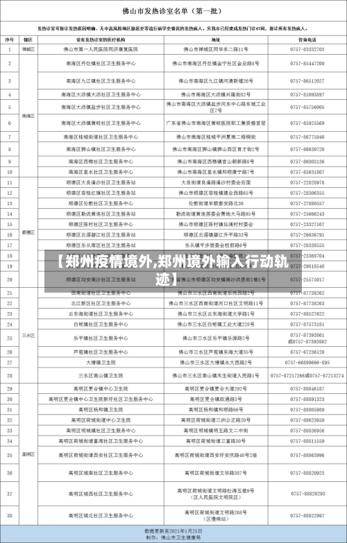 【郑州疫情境外,郑州境外输入行动轨迹】-第2张图片