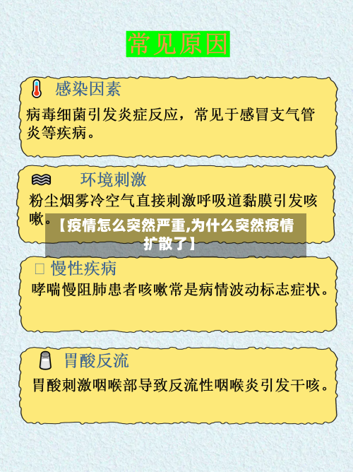 【疫情怎么突然严重,为什么突然疫情扩散了】