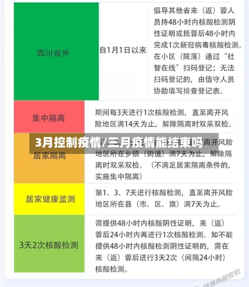3月控制疫情/三月疫情能结束吗-第2张图片
