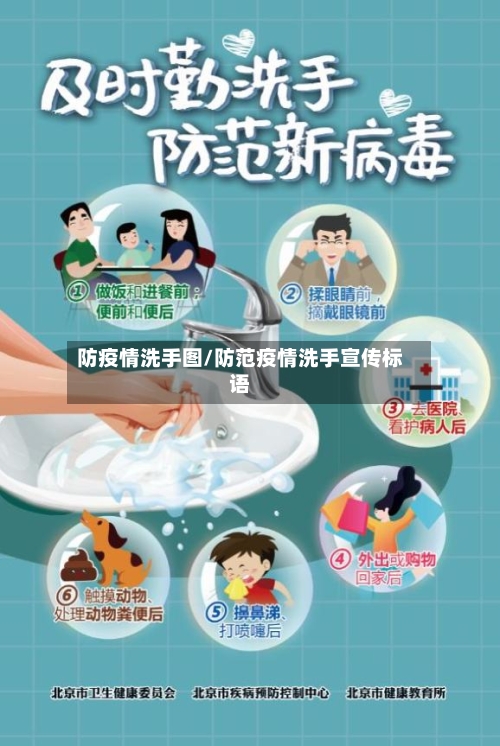 防疫情洗手图/防范疫情洗手宣传标语
