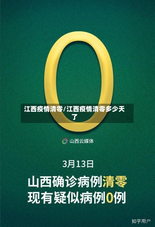 江西疫情清零/江西疫情清零多少天了