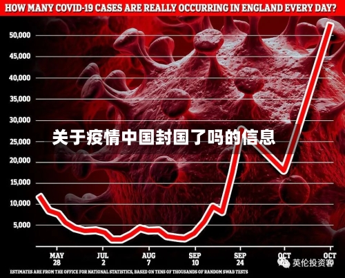 关于疫情中国封国了吗的信息-第3张图片