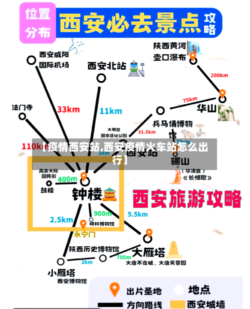 【疫情西安站,西安疫情火车站怎么出行】