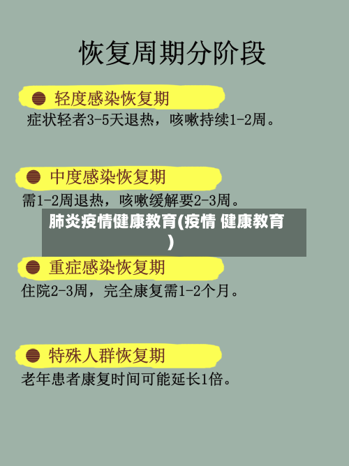 肺炎疫情健康教育(疫情 健康教育)-第2张图片