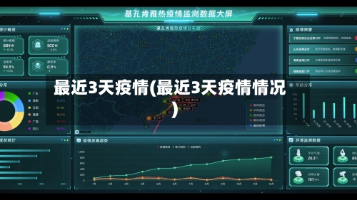 最近3天疫情(最近3天疫情情况)-第2张图片