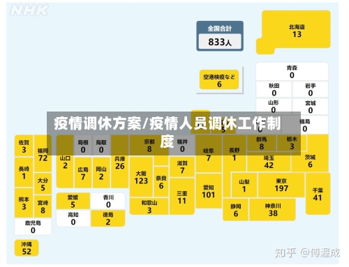 疫情调休方案/疫情人员调休工作制度-第2张图片