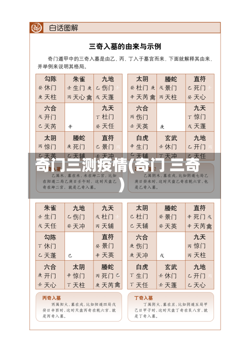 奇门三测疫情(奇门 三奇)-第2张图片