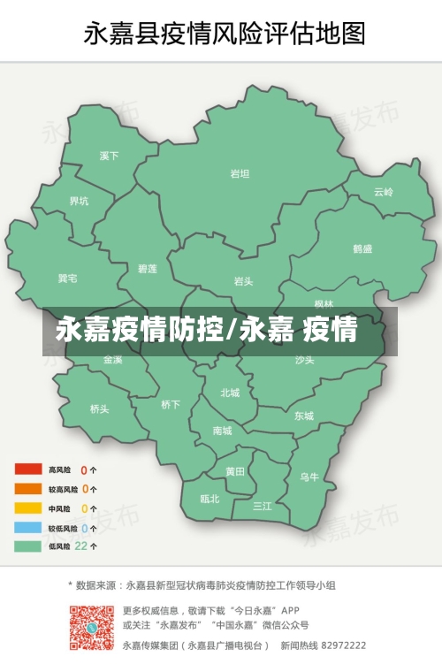 永嘉疫情防控/永嘉 疫情