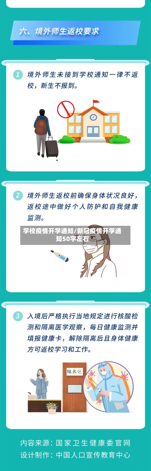 学校疫情开学通知/新冠疫情开学通知50字左右-第2张图片